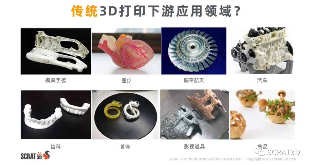 SCRAT3D 鲁琪 : (直播全文) 3D打印在消费领域新突破